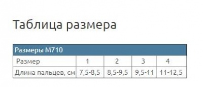 Шина для ортеза М710 (неразъемная) FRD10 "Orliman" в магазине Склад Медтехники