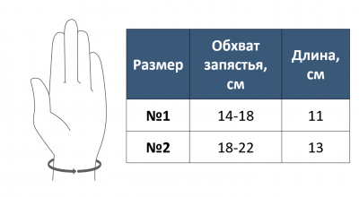 Ортез для большого пальца M670/М770 "Orliman" в магазине Склад Медтехники